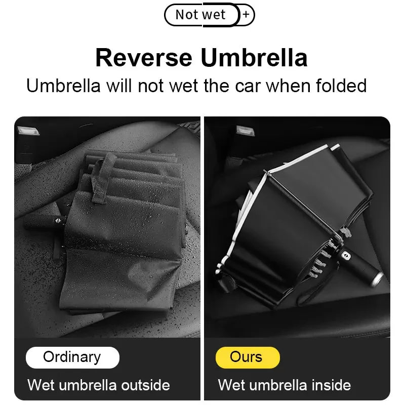 Reflective LED Automatic Umbrella