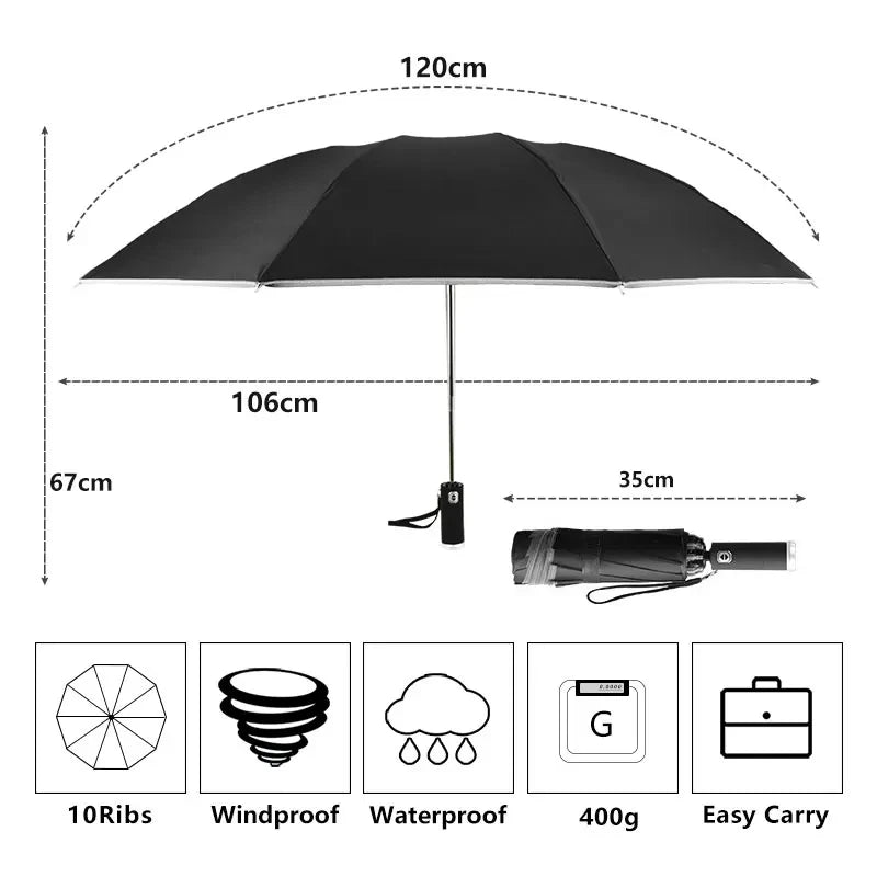 Reflective LED Automatic Umbrella